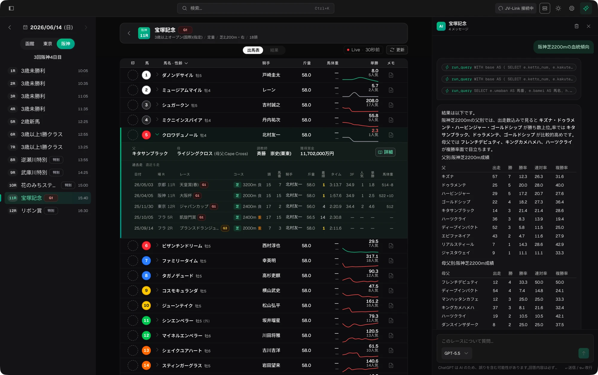 Puzzle のアプリ画面 — 出馬表ダッシュボードと AI Co-pilot
