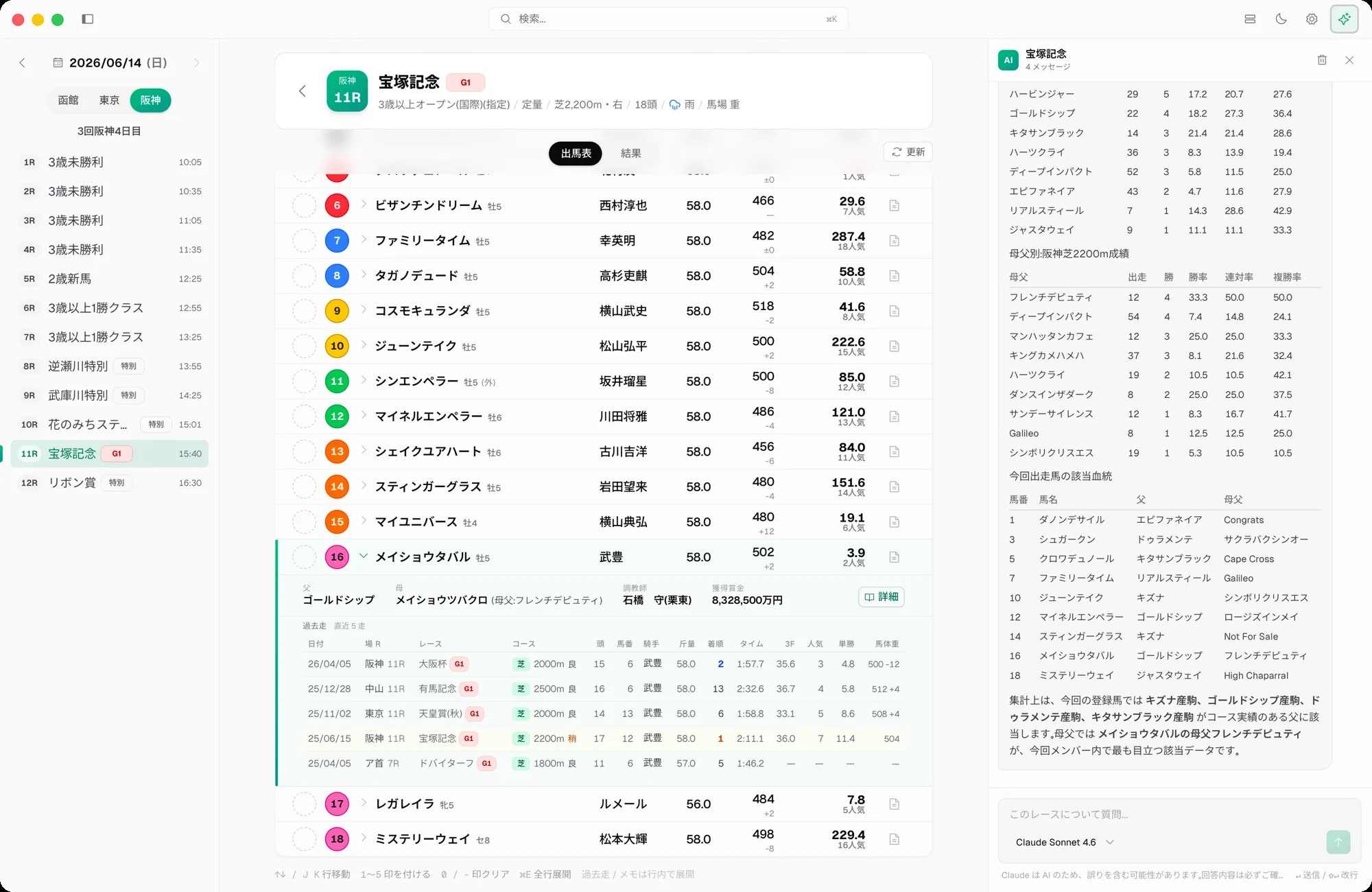 Mac からのリモート閲覧で見える Puzzle の画面 — 出馬表ダッシュボードと AI Co-pilot